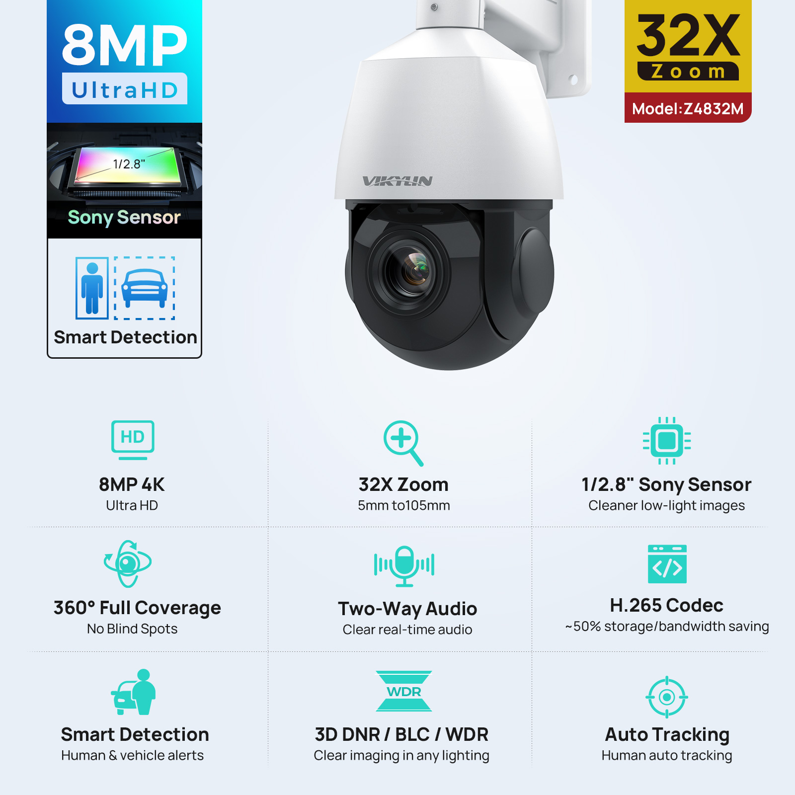 Humidity Dome Kit - Câmera IP Vikylin 4K 8MP PTZ